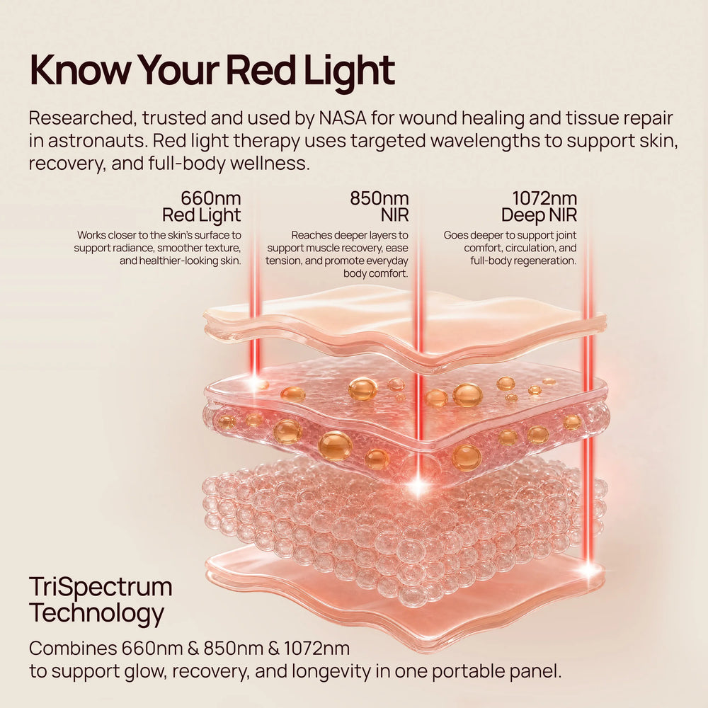Halio RegenBoost Red Light Panel photograph 4