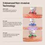 Halio Sonic infographic: “3 Advanced Non-invasive Technology” featuring EMS, RF, and VR modes.