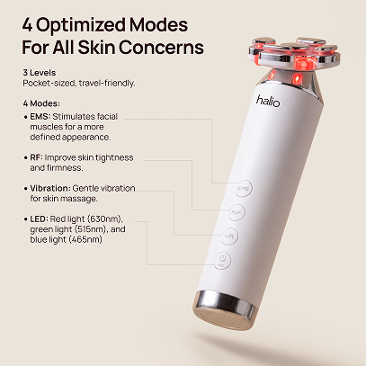 Halio RevitaWave device with 4 optimized modes for all skin concerns: EMS, RF, vibration, and LED.