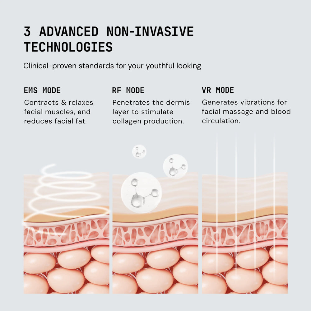 Halio RevitaWave Skin Rejuvenator photograph 4
