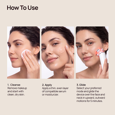 How To Use guide showing cleanse, apply serum, and glide a Halio facial device across the skin.