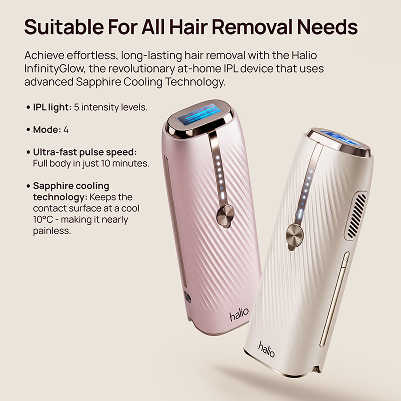 Halio IPL hair removal devices with text: “Suitable For All Hair Removal Needs” and “Sapphire Cooling Technology.”