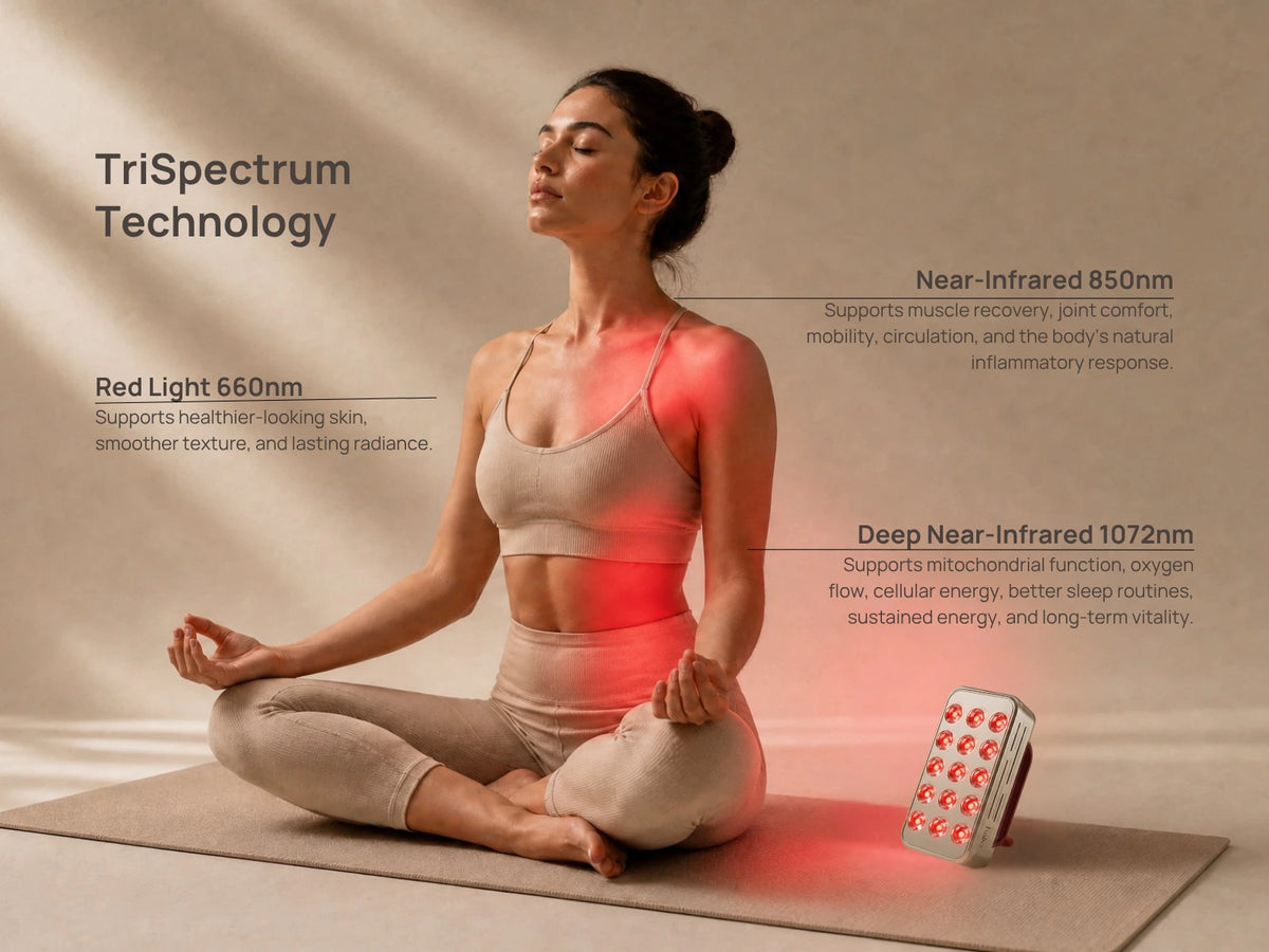 Woman meditating with a device emitting red light on a beige background, featuring TriSpectrum Technology.
