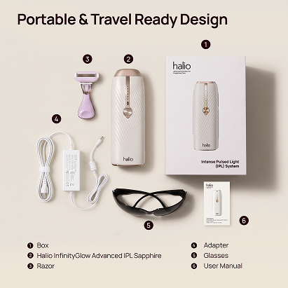 Portable & Travel Ready Design: Halio Complete Longevity Set with IPL handset, razor, glasses, adapter, box and manual.