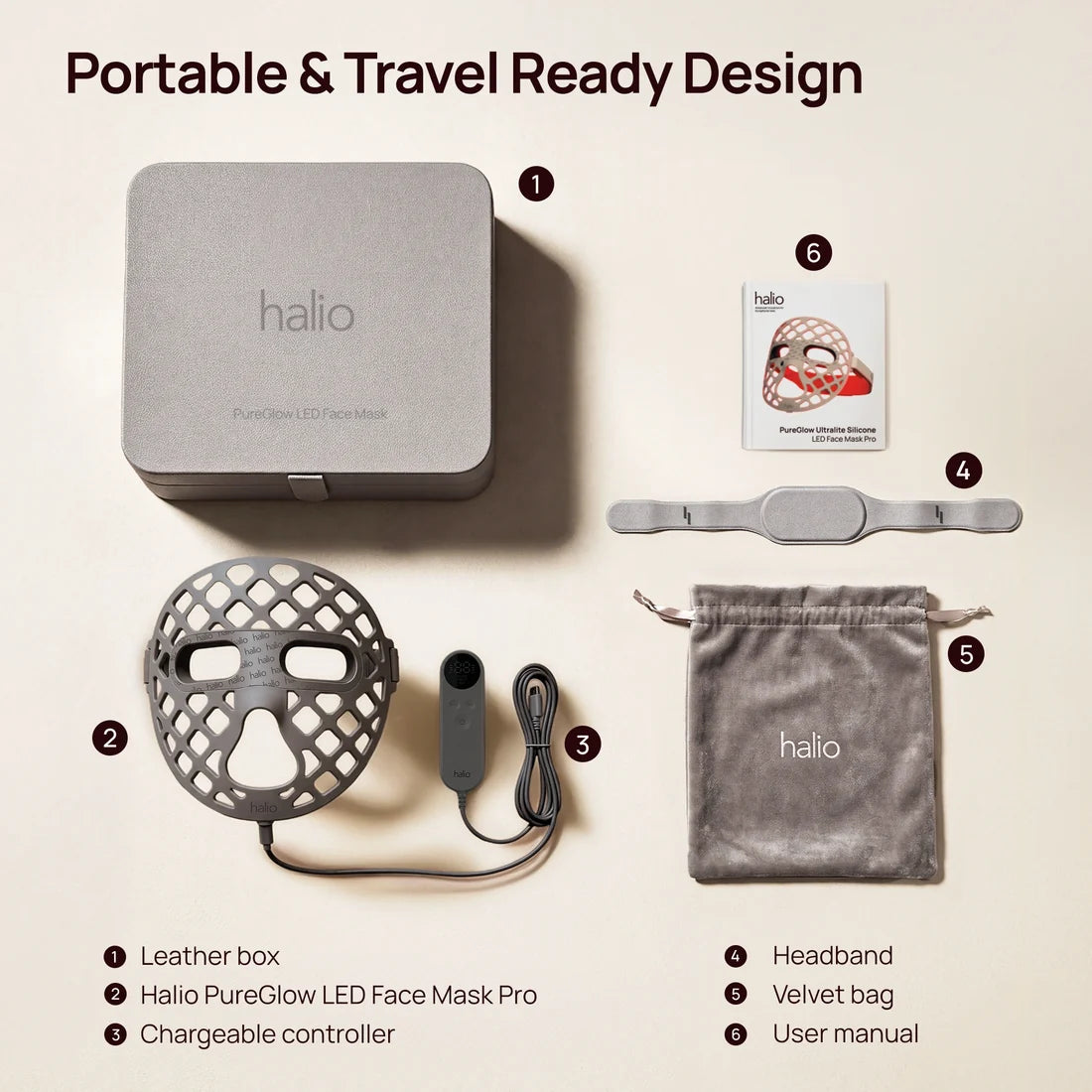 Portable & Travel Ready Design showing Halio PureGlow LED Face Mask Pro, leather box, controller, headband, velvet bag and manual.